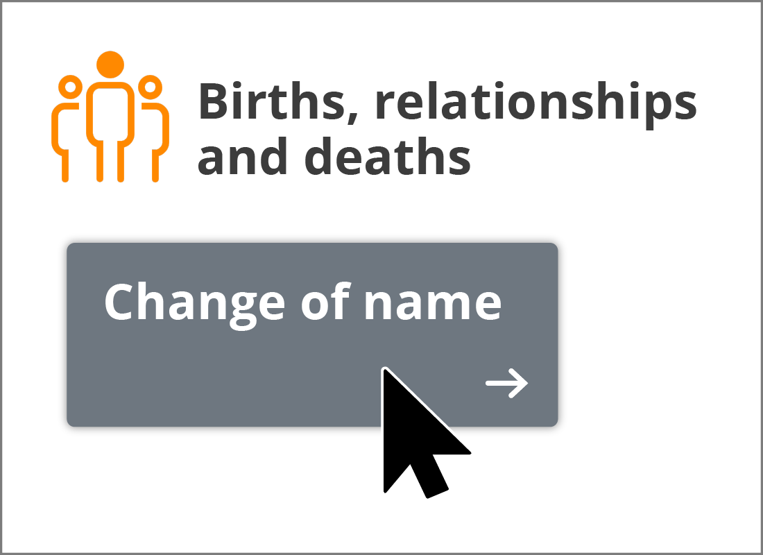 The Births, relationships and deaths service.