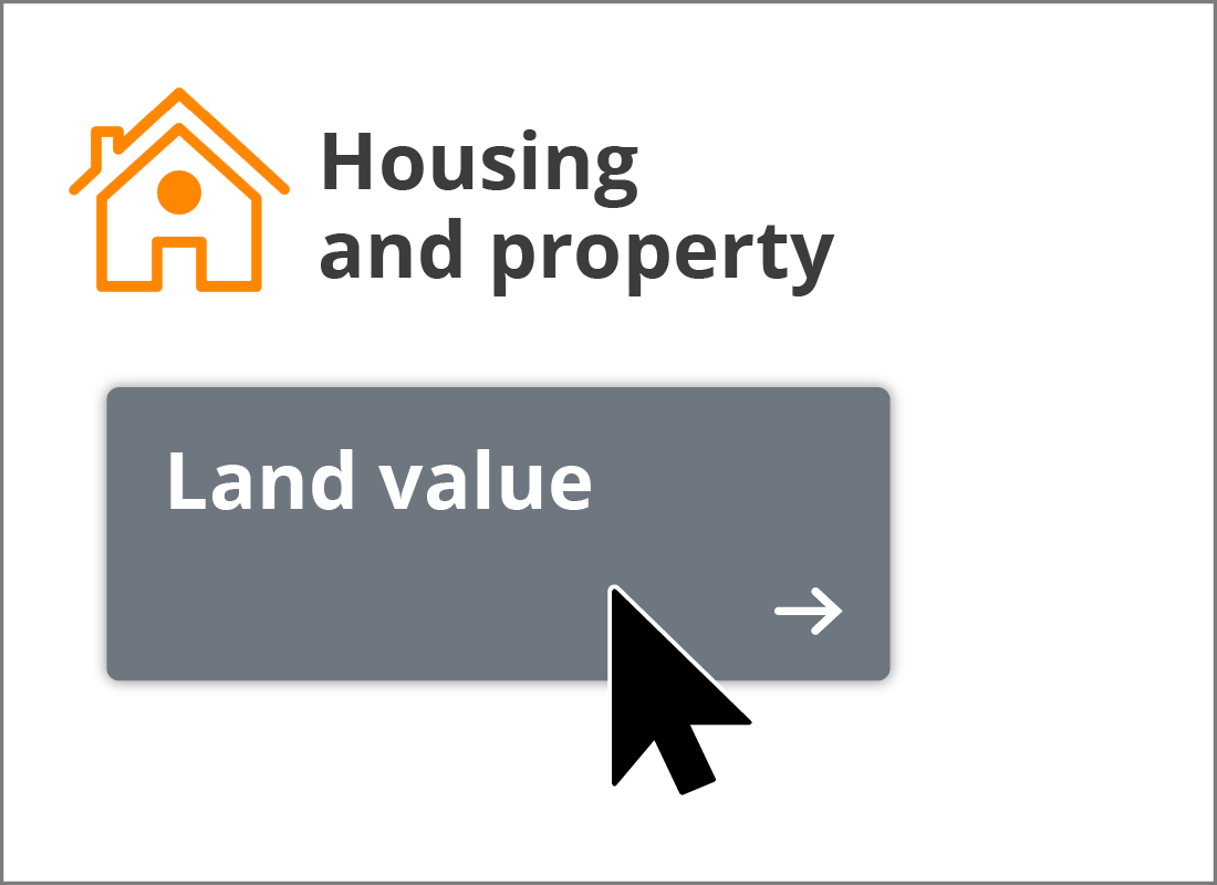 The housing and property service