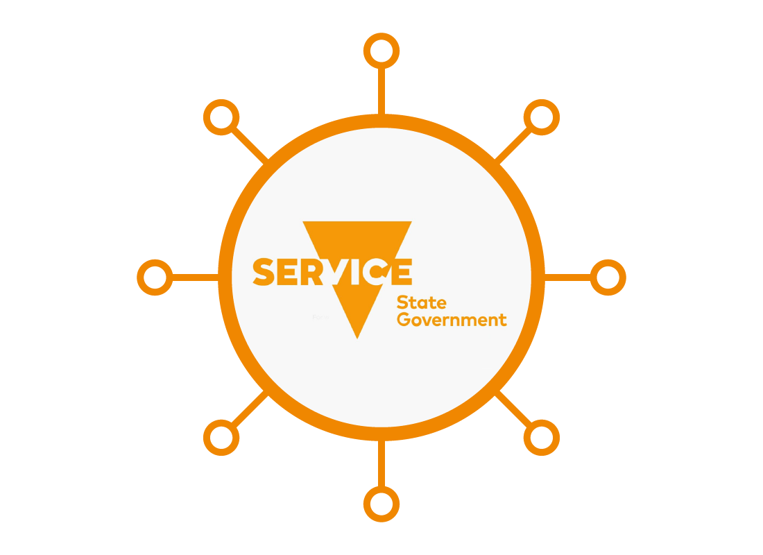 Service Victoria logo with branches off it