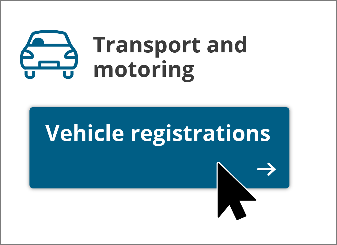 Transport and motoring
