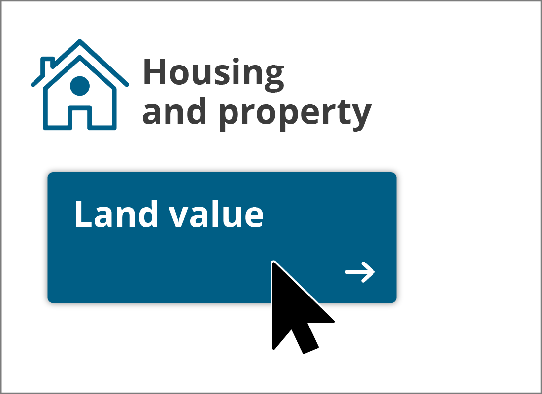 Home and housing services.