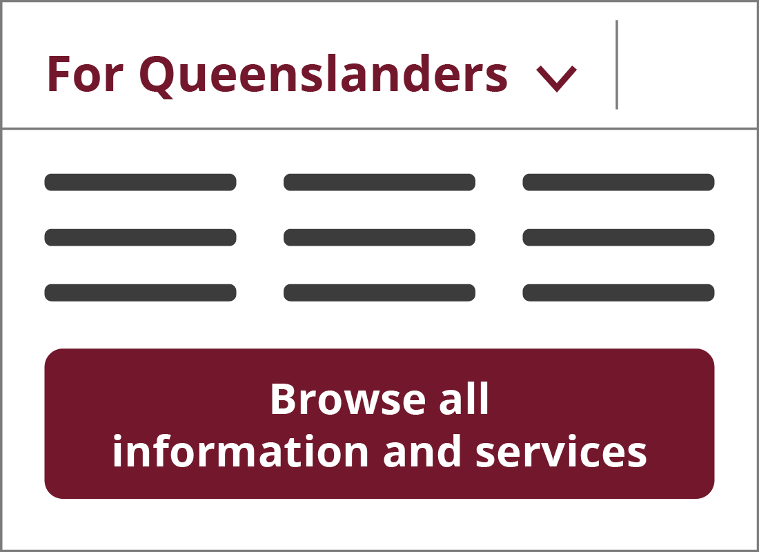 The For Queenslanders webpage.