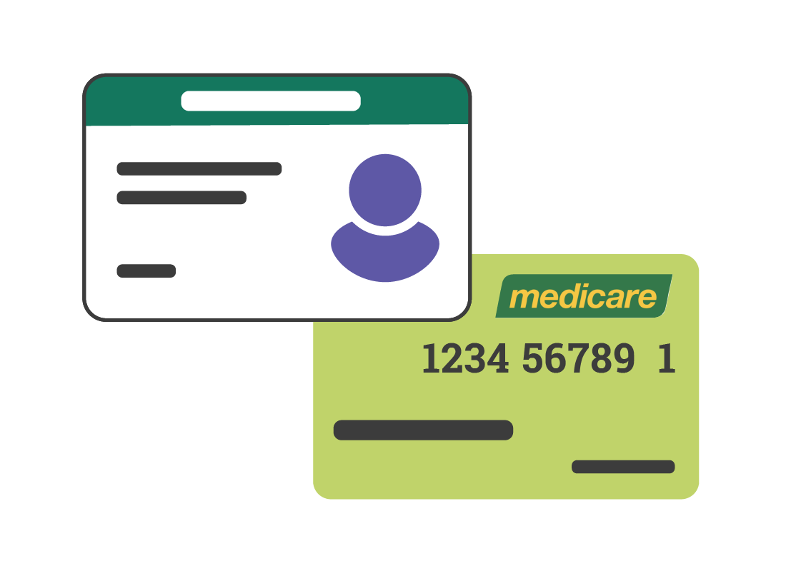 A licence and a medicare card.