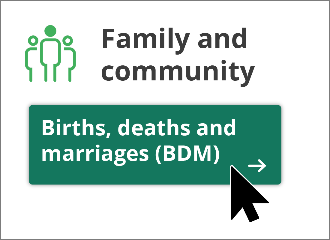 Births, deaths and marrianges service