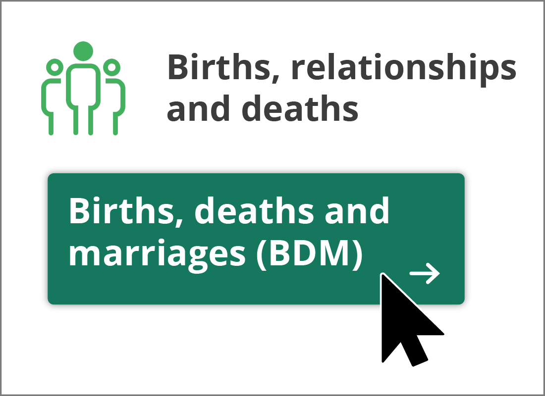 Births, deaths and marrianges service
