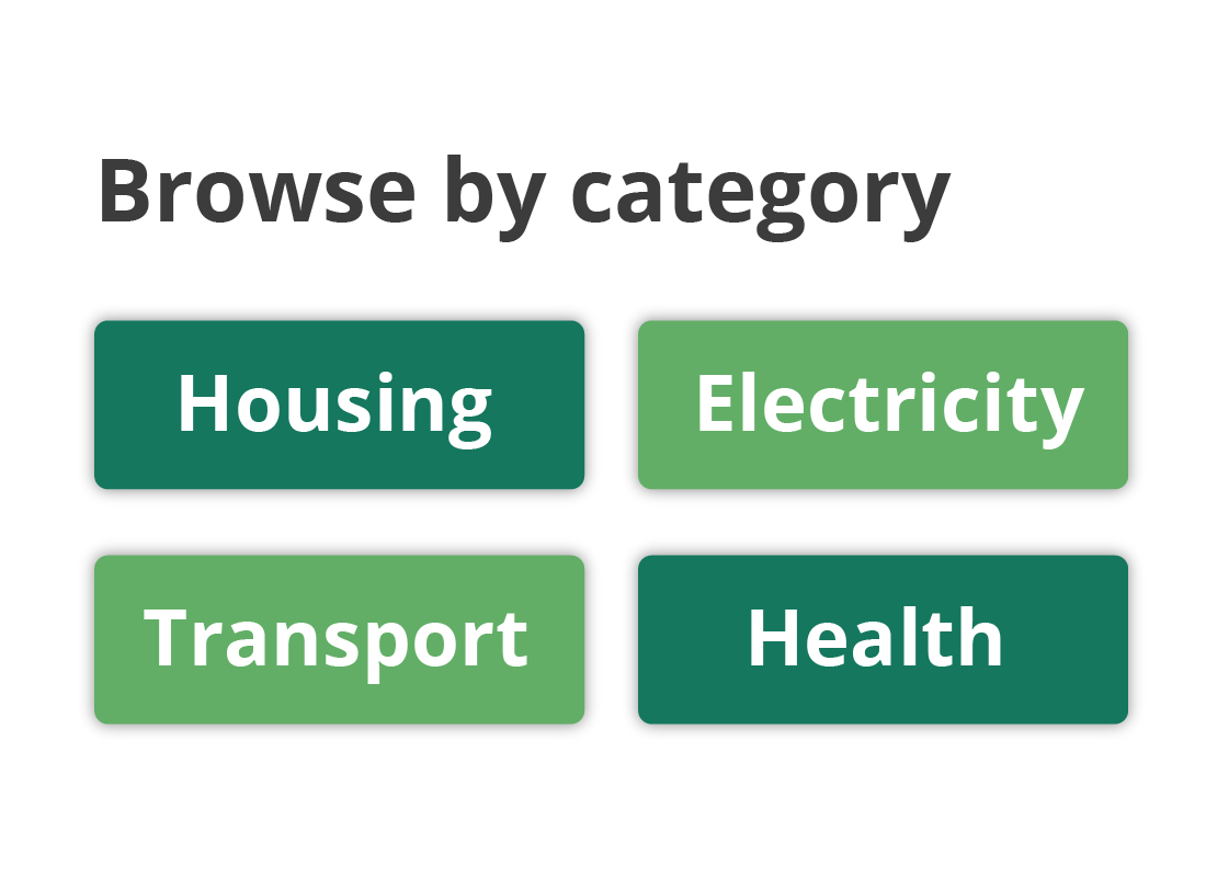Different concession categories