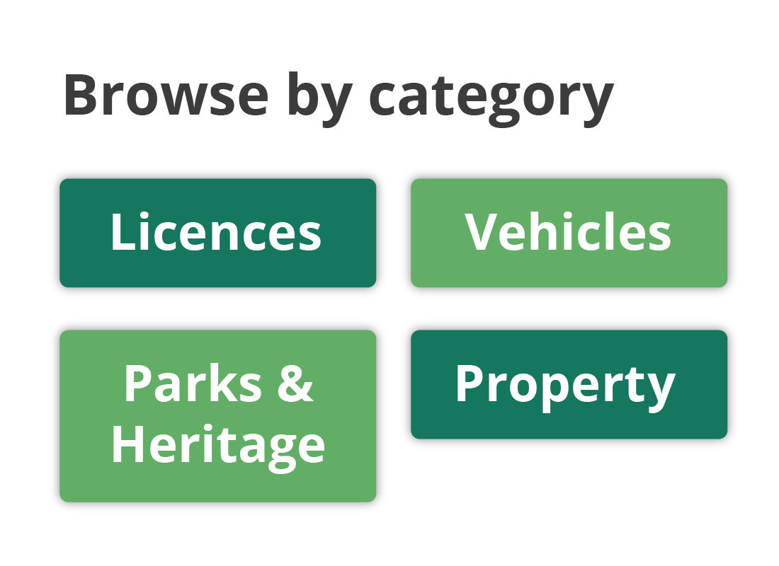 Different concession categories