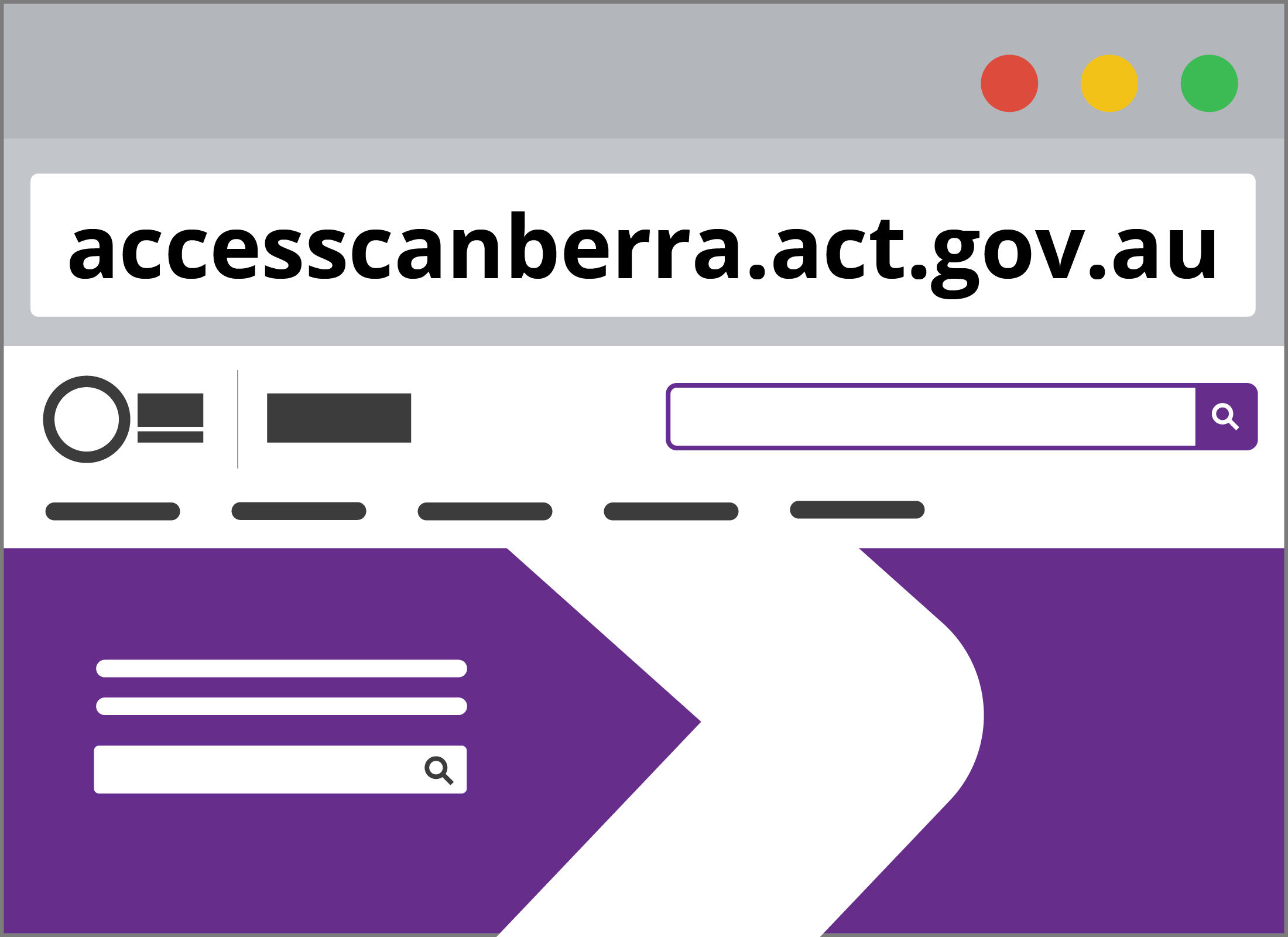 Sitio web Access Canberra