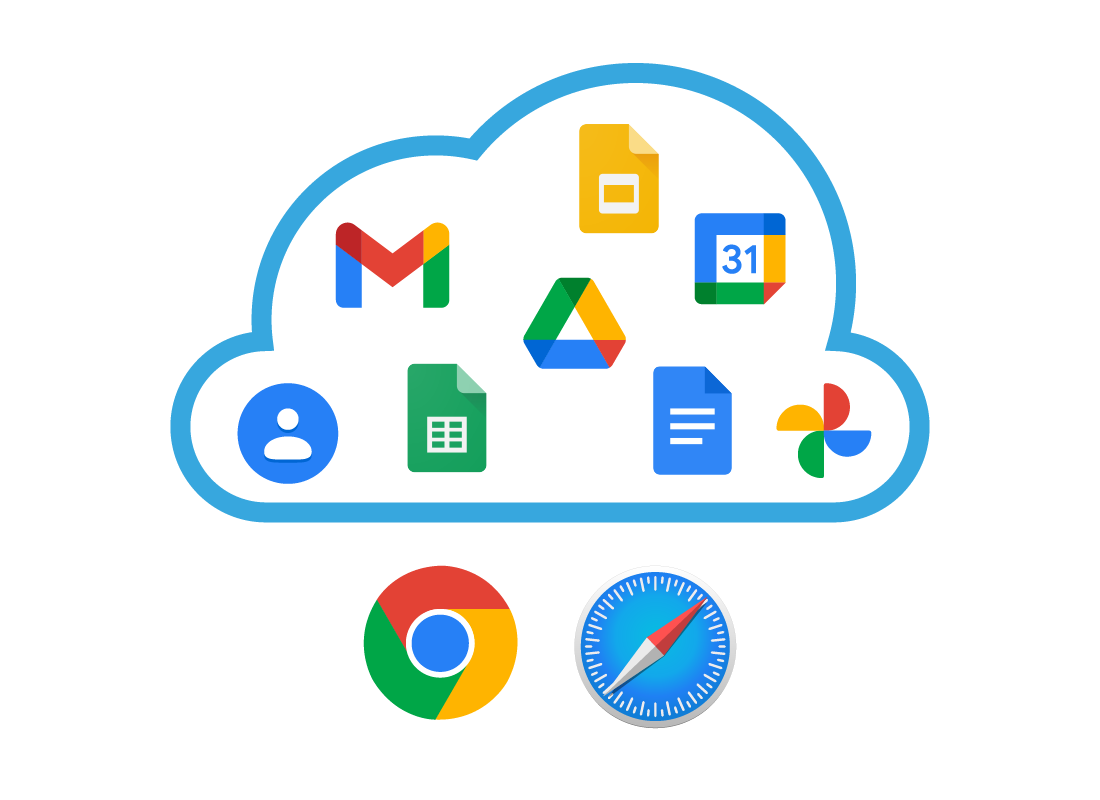 A graphic showing Google apps in a cloud with the logos for Chrome and Safari