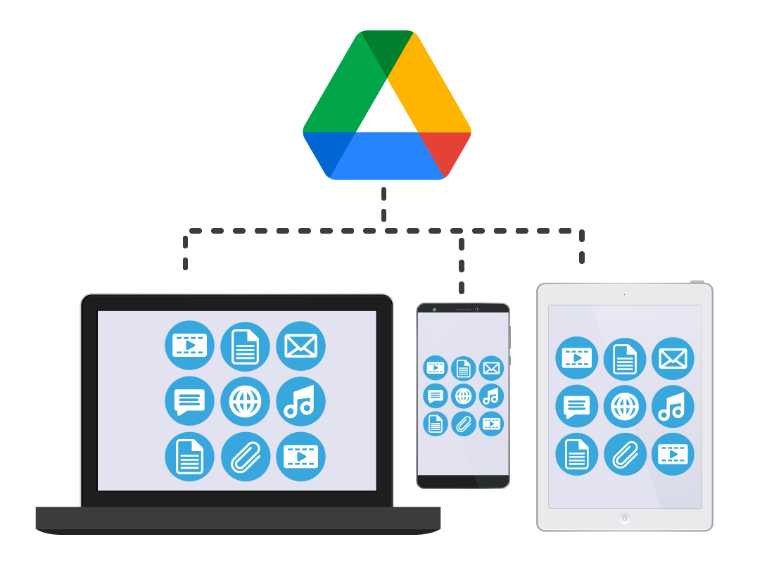 Google Drive syncs information across all your devices