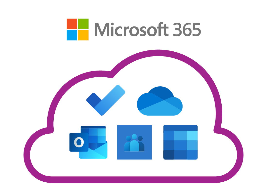 365 apps sitting inside a cloud