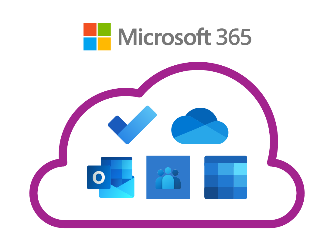 All About Microsoft Cloud Apps Learning Module Microsoft OneDrive