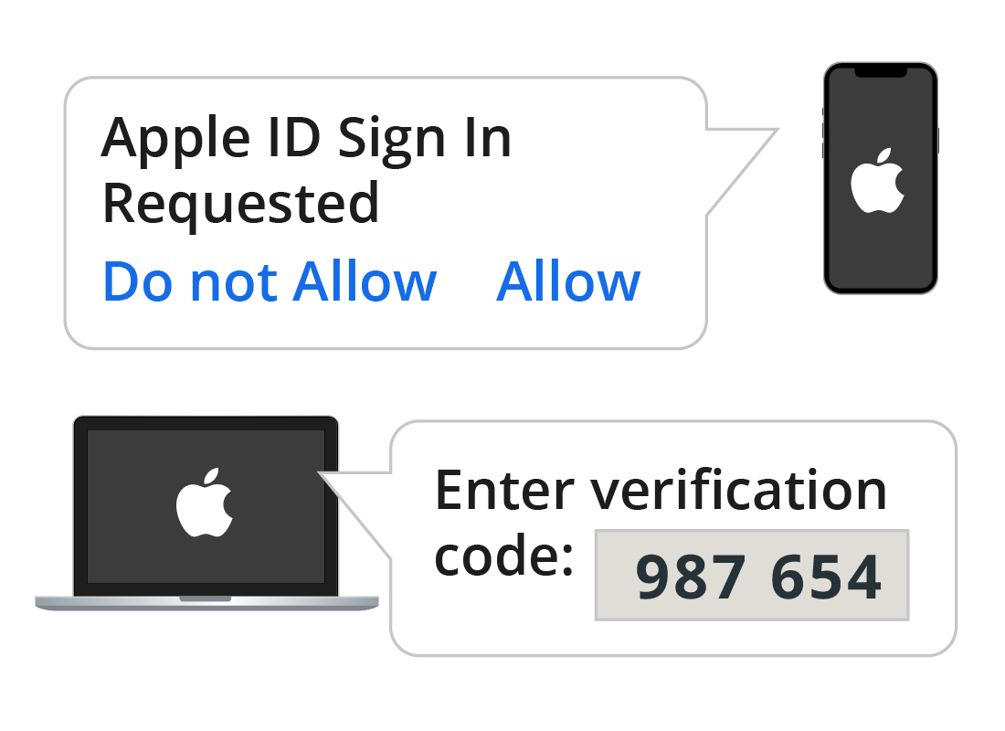 Apple sending a code to your mobile device