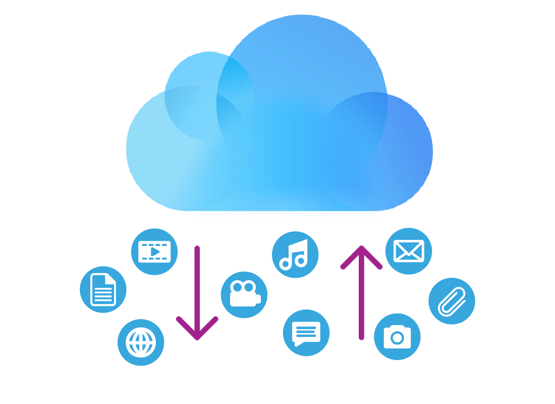 Syncing a range of files to the cloud