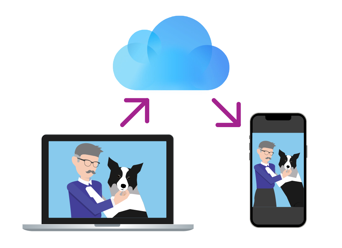 Syncing a photo between devices via the cloud