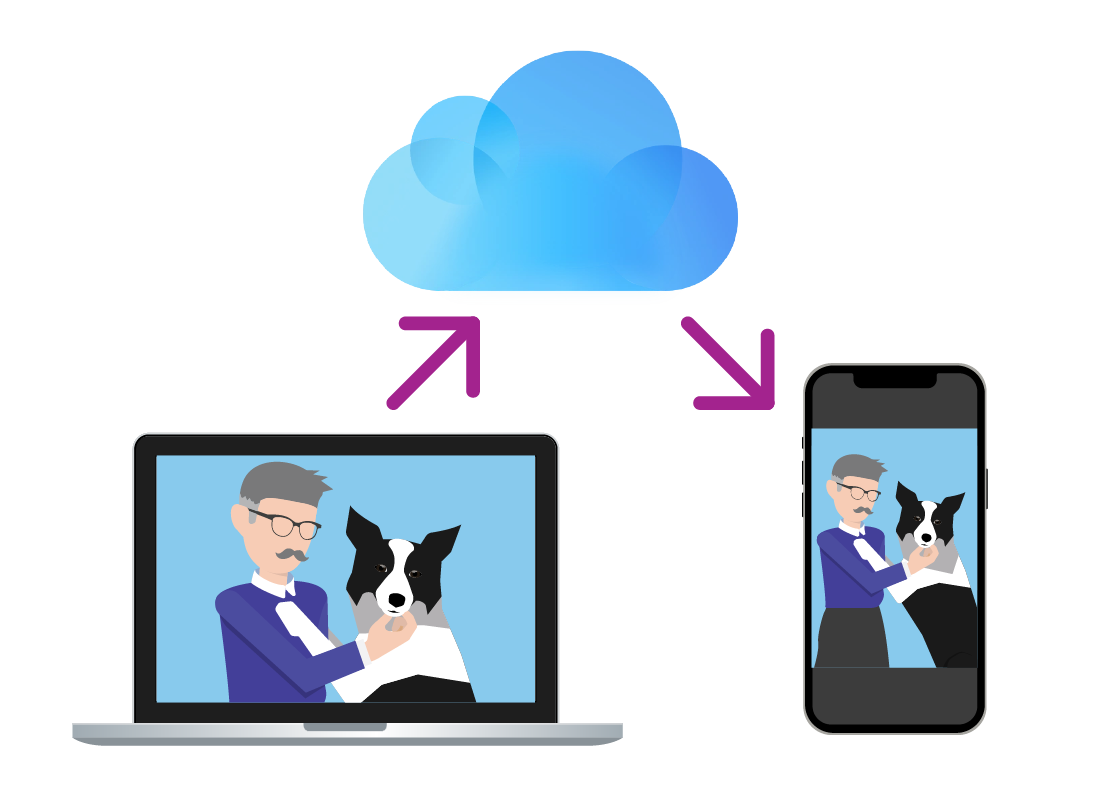 ICloud: Seamless Syncing with Apple iOS: Harnessing the Power of iCloud -  FasterCapital