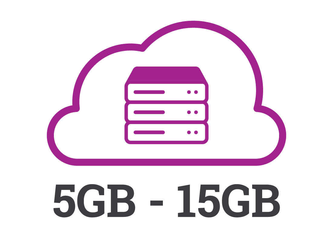 Cloud storage with varying capacity