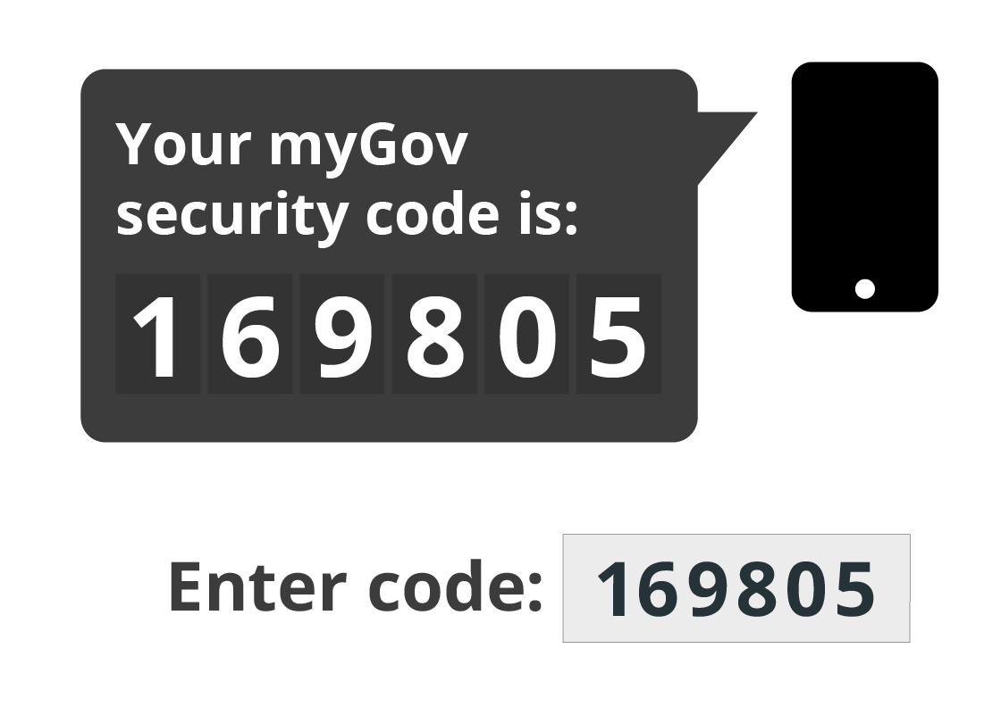 An illustration of a 6-digit security code from myGov
