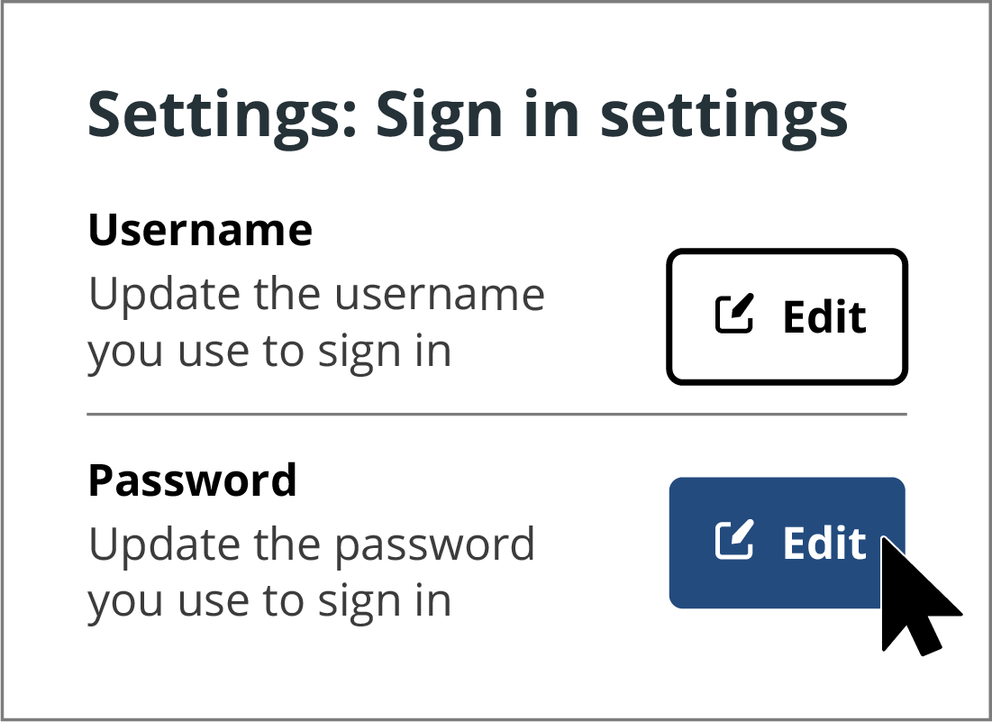 The myGov Password Edit button.