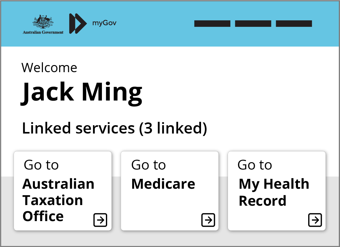 myGov home screen showing linked services