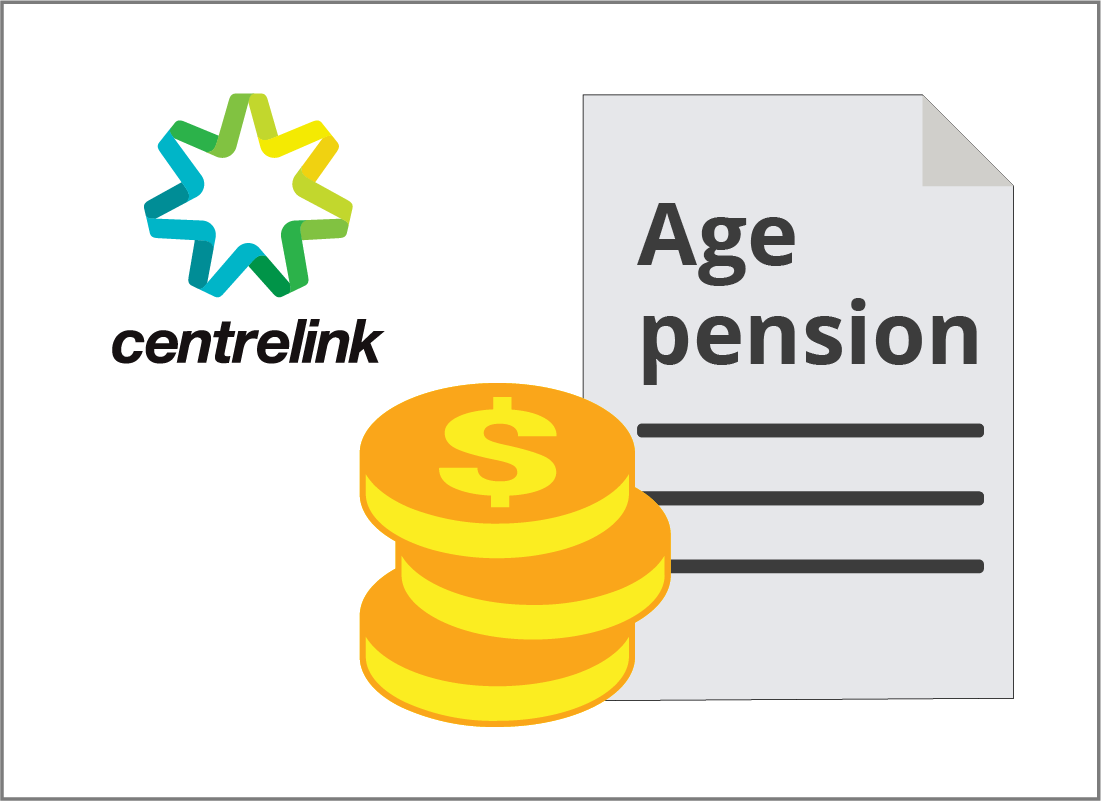Centerlink logo with Aged pension entitlement document