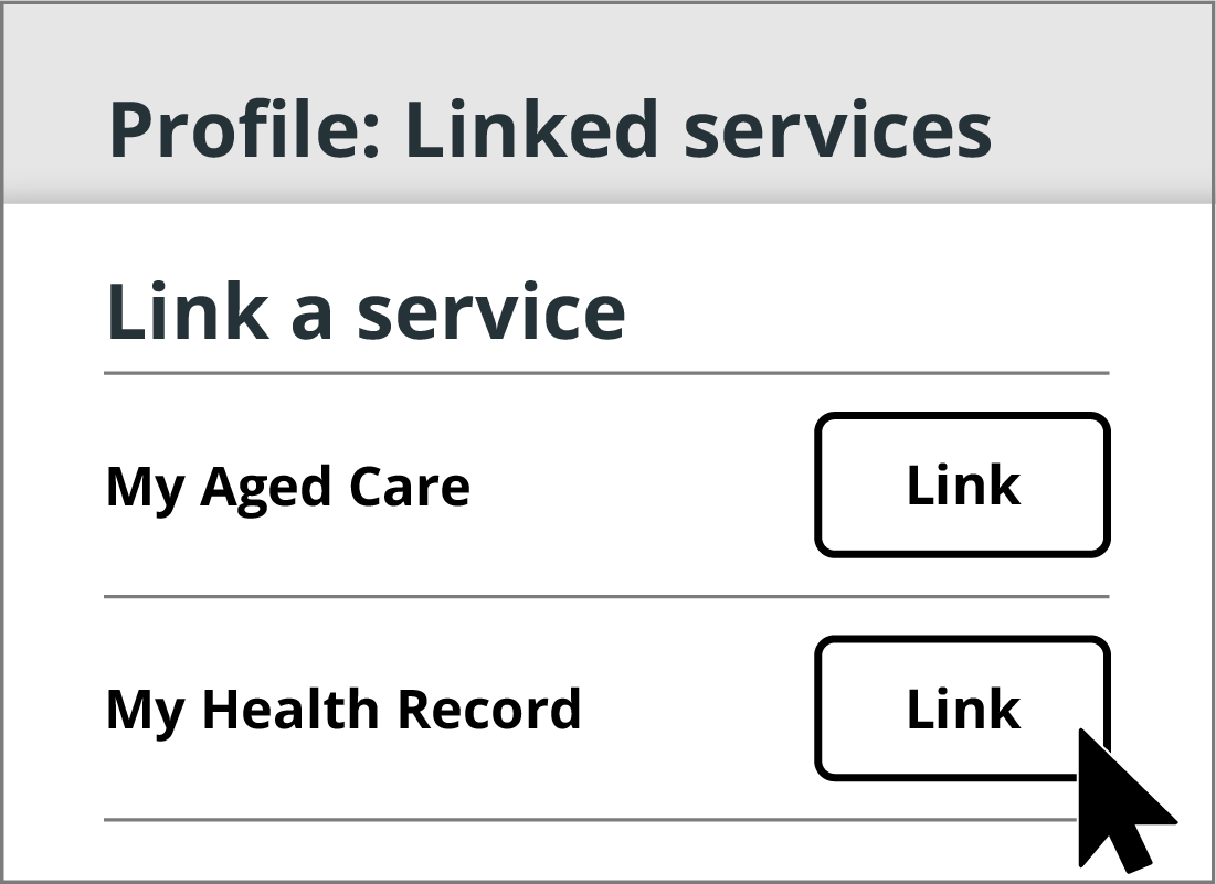 The myGov Profile: Linked services link options