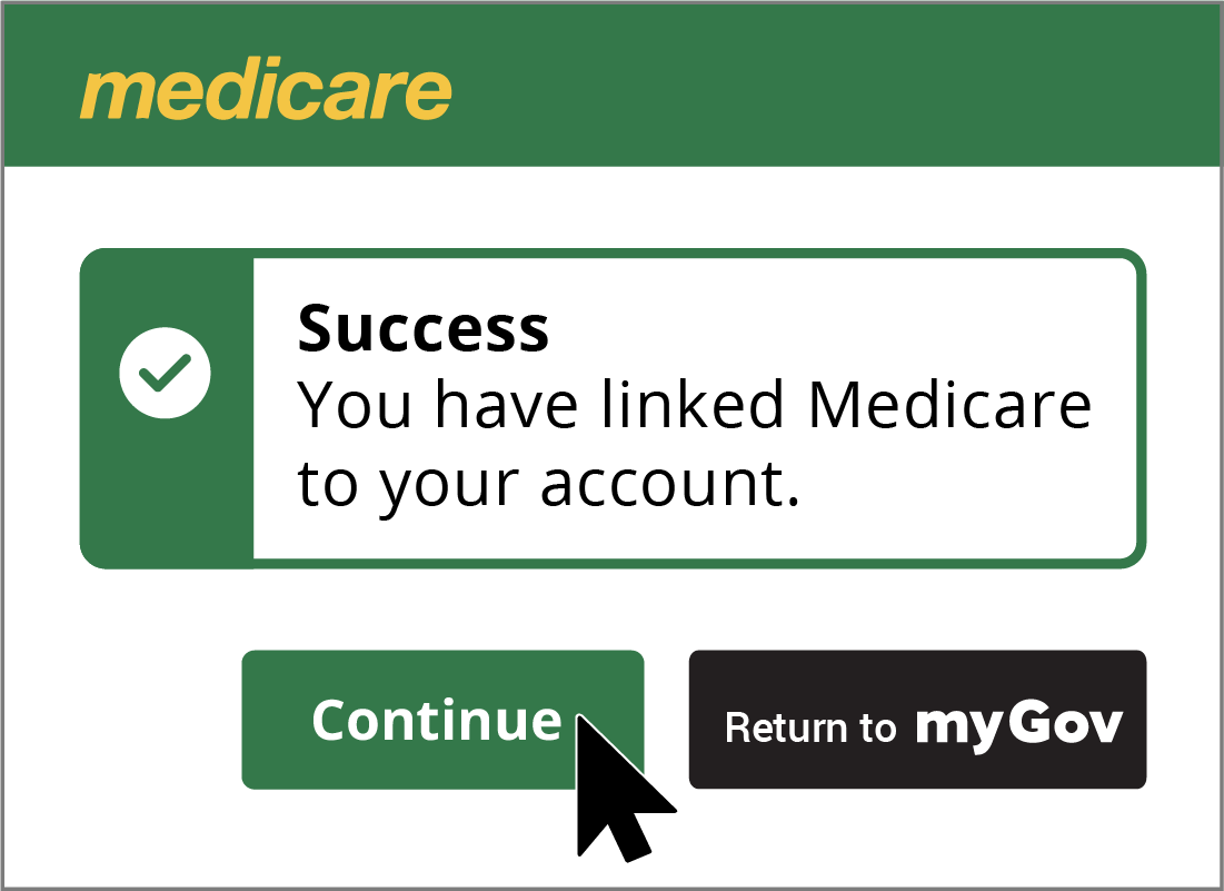 The Medicare Success message