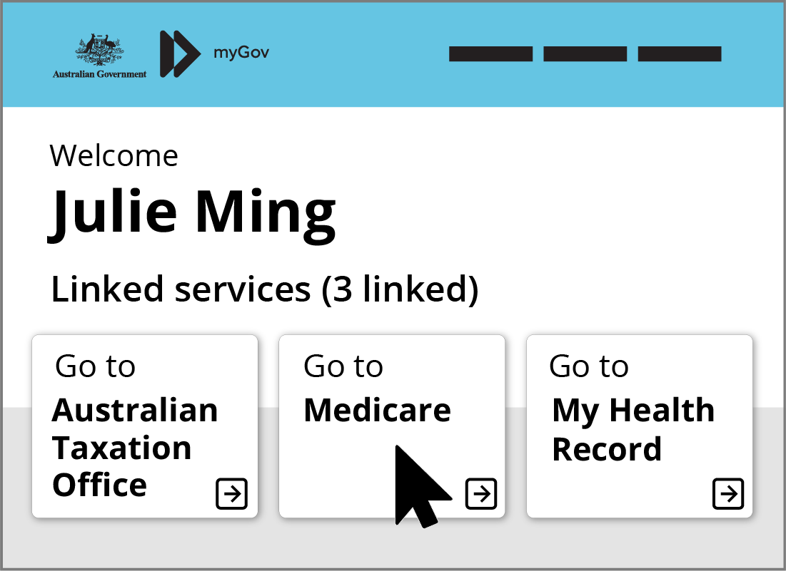 myGov home page showing linked services