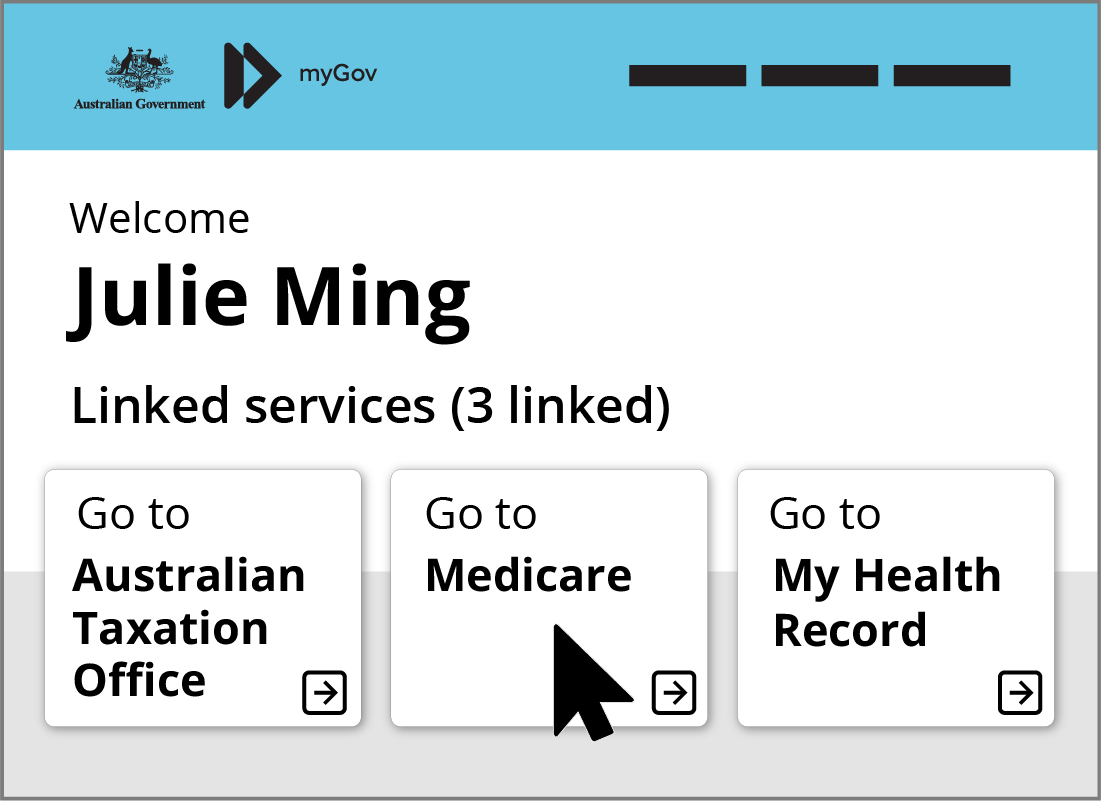 making-a-claim-getting-started-learning-module-claiming-medicare