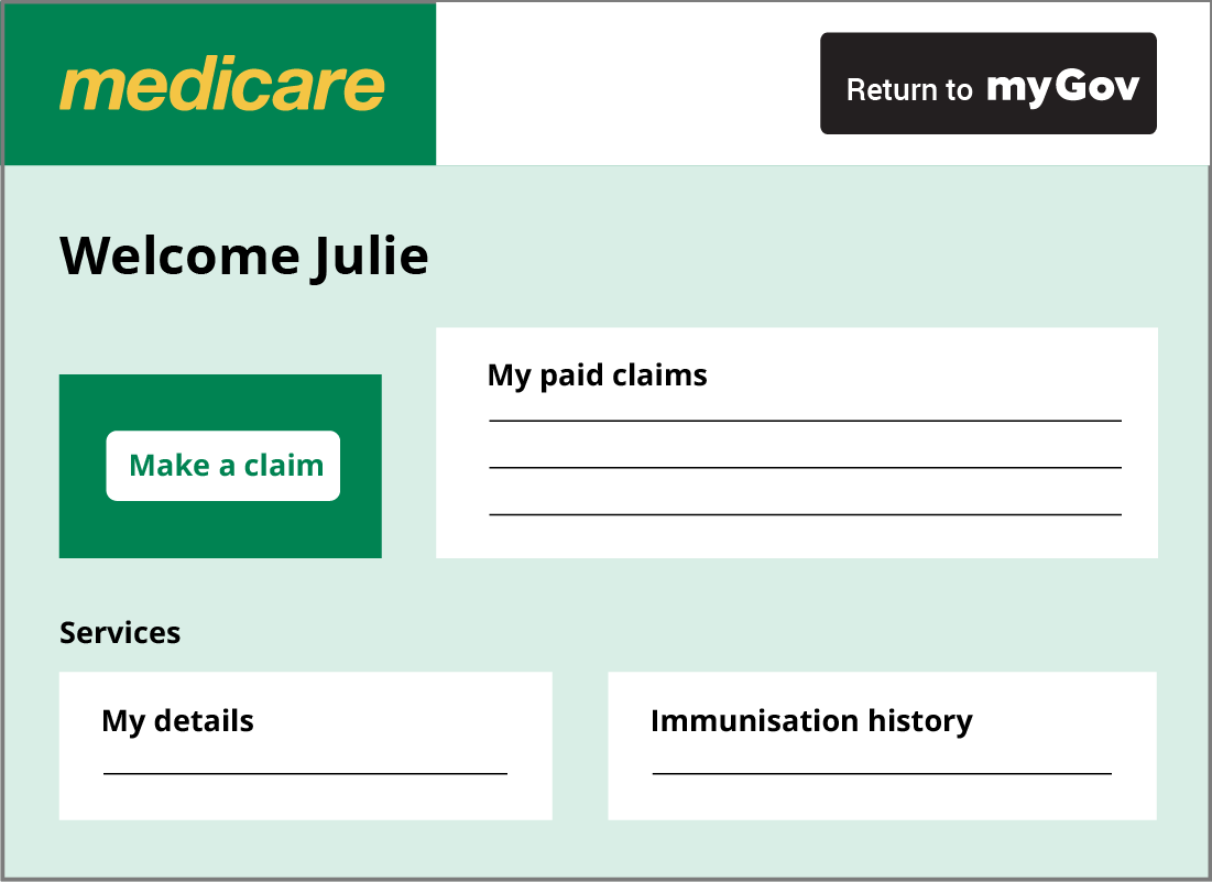 Medicare homepage