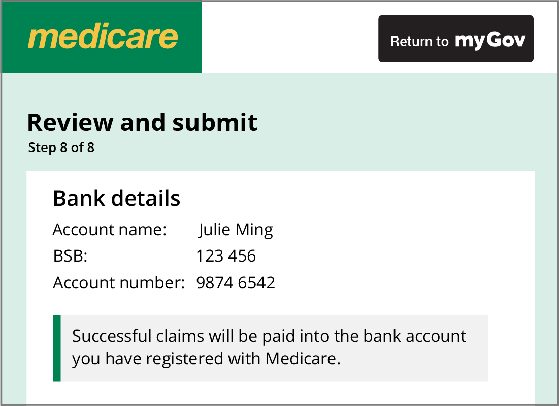 The Medicare Review and submit panel showing Bank details