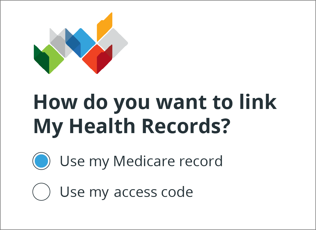 My Health Record and myGov Linking to My Health Record
