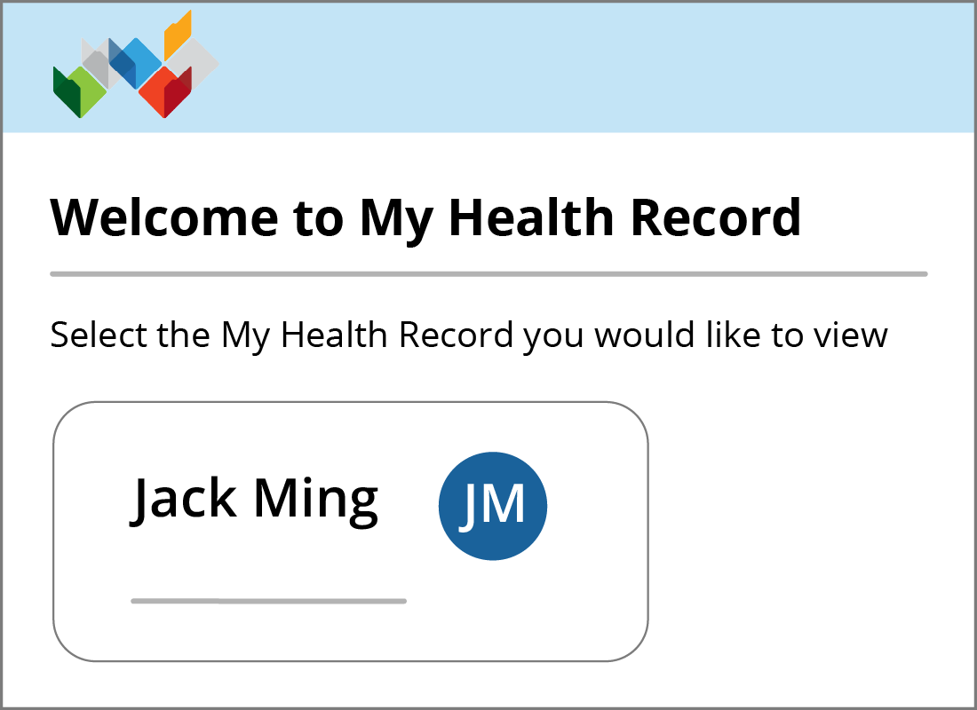 Setting up My Health Record | Learning Module | My Health Record and ...