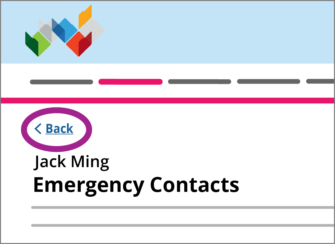 The Back link highlighted on the Emergency Contacts page on My Health Record