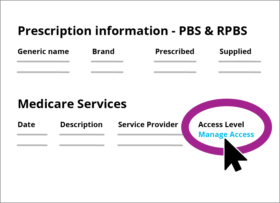 Screen displaying access level and manage access link