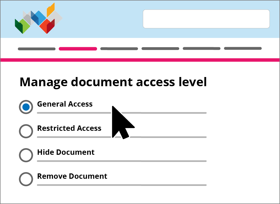 Screen displaying different access levels