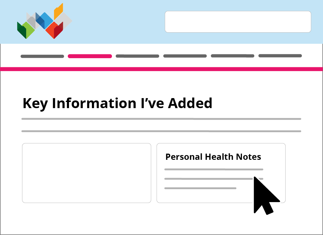 The Personal Health Notes section of Key Information I've added on My Health Record