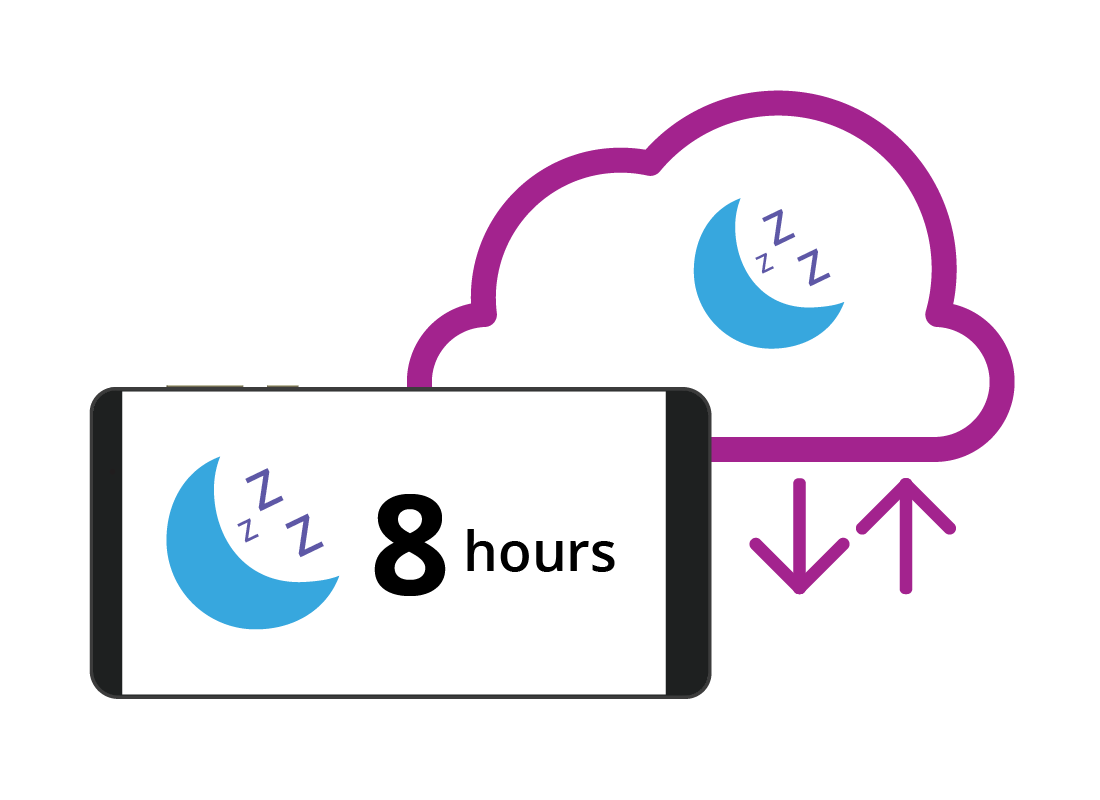 smart phone sending sleep information to the cloud