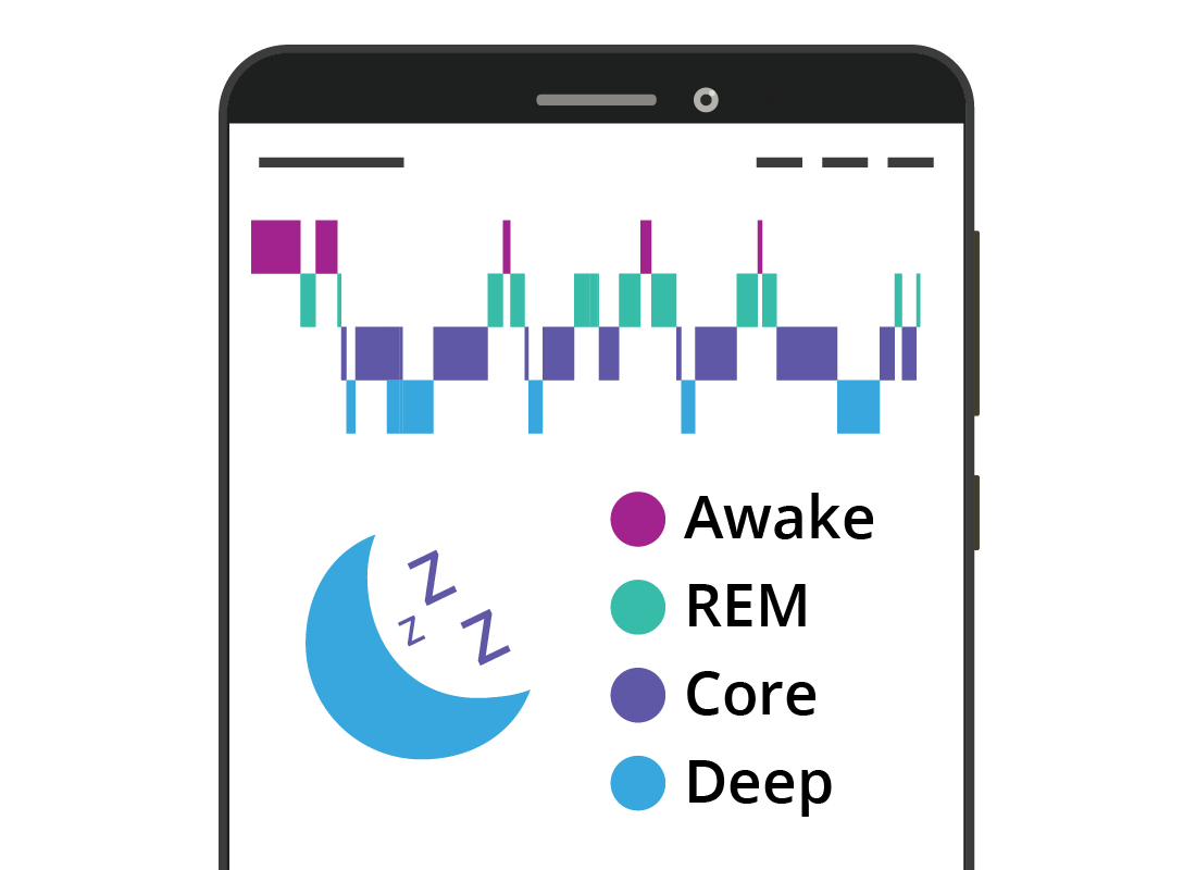 smart phone with sleep tracking data on the screen