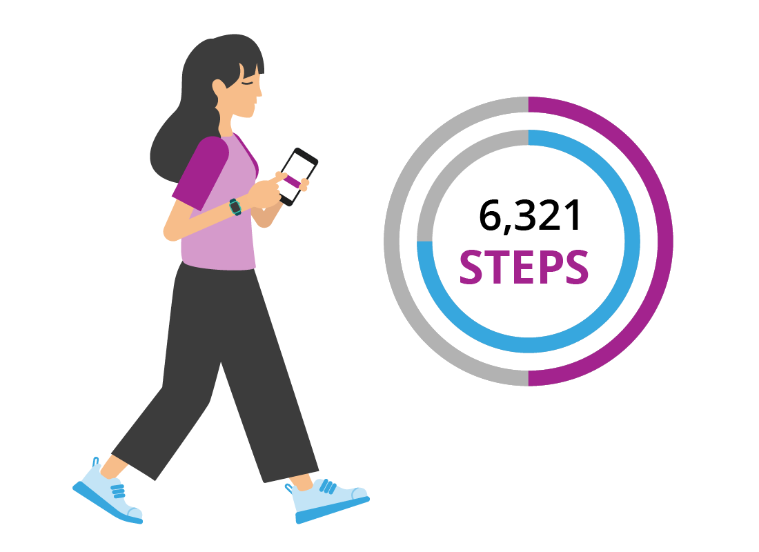 lady walking to achieve her step count goal