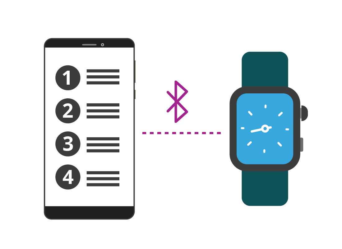 Smart phone and smart watch connecting via bluetooth