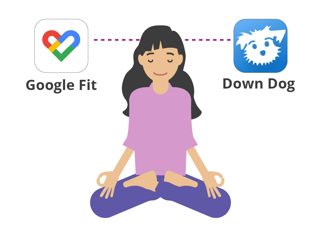 lady doing yoga with Down dog and Google fit icons