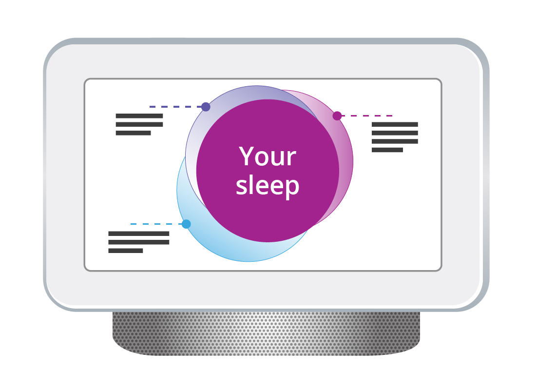 smart device displaying sleep information