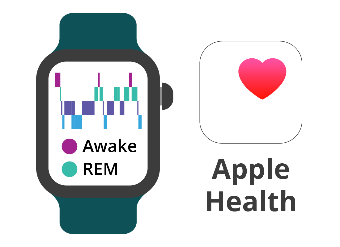 the Apple health icon and a smart watch displaying sleep data