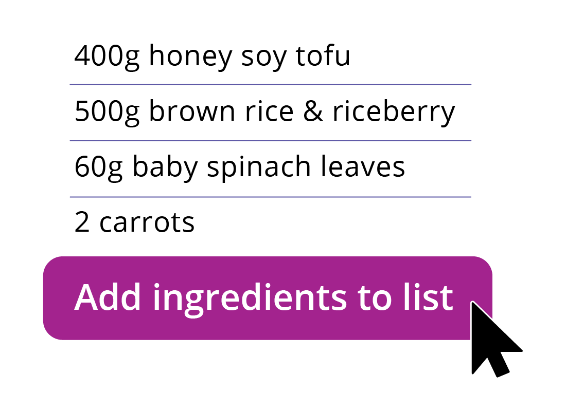 Adding ingredients to an online shopping list