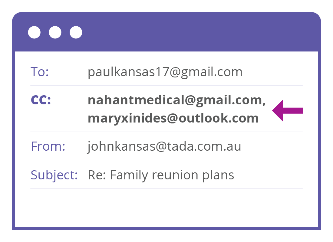A close up of an email header showing the Carbon Copy field