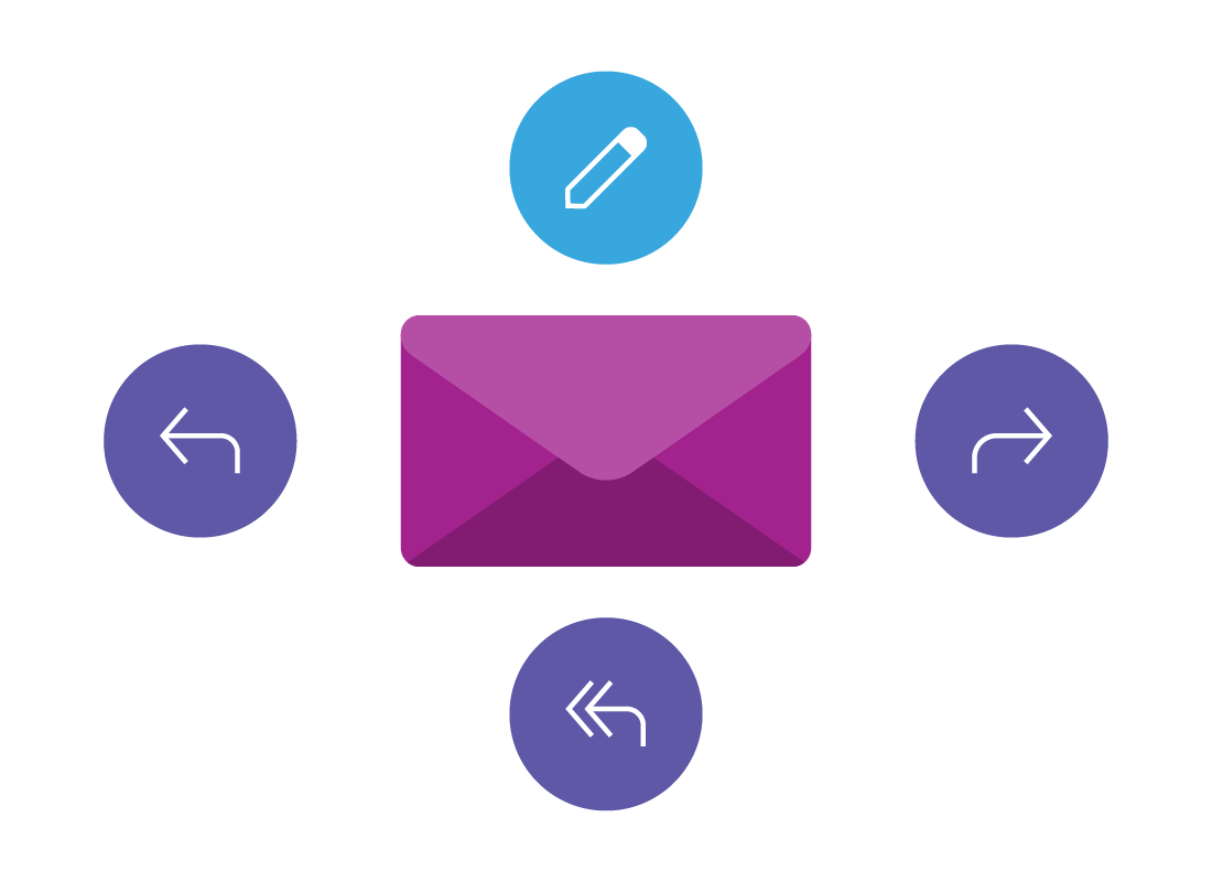An illustration of the compose, reply, reply to all and forward icons surrounding an envelope