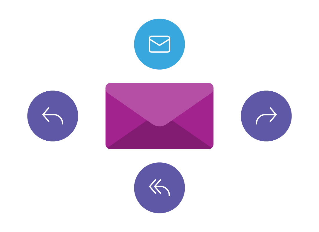 An illustration of an email envelope surrounded by the New email, reply, reply all and forward icons