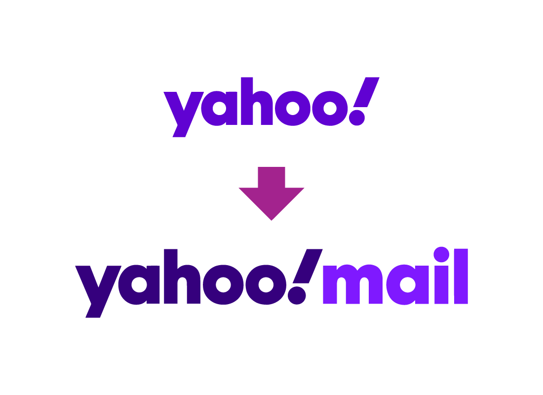 The Yahoo logo pointing down to the Yahoo Mail logo