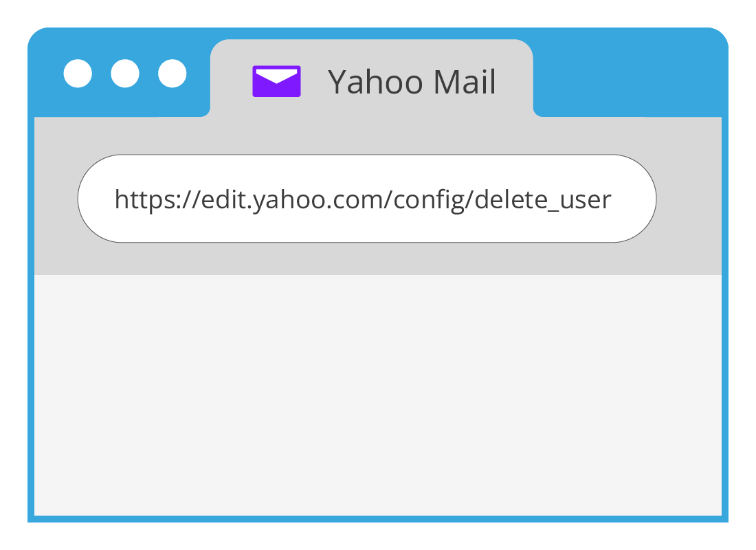 A close up of the edit.yahoo.com/config/delete_user email address